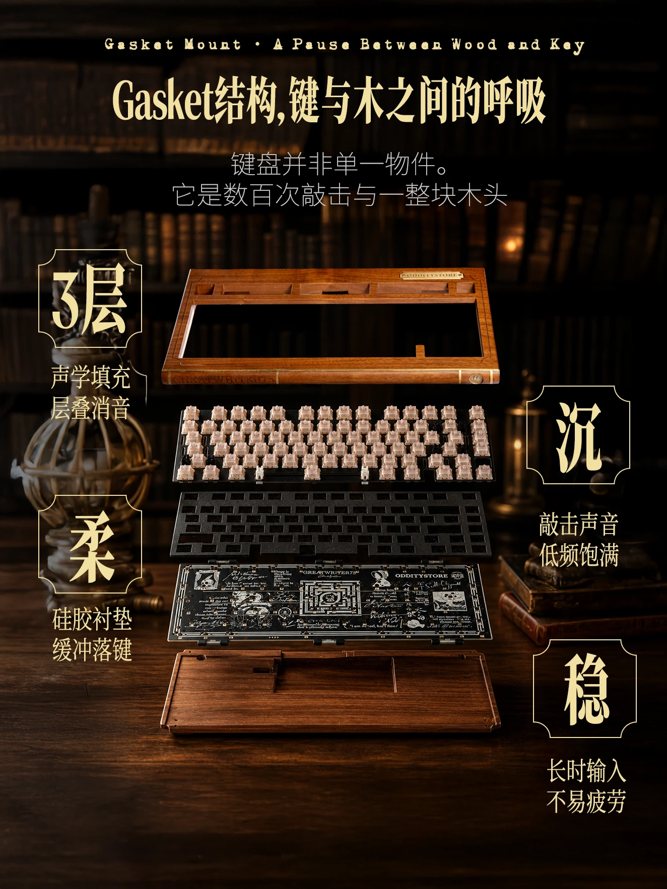 大文豪 75 产品详情 8