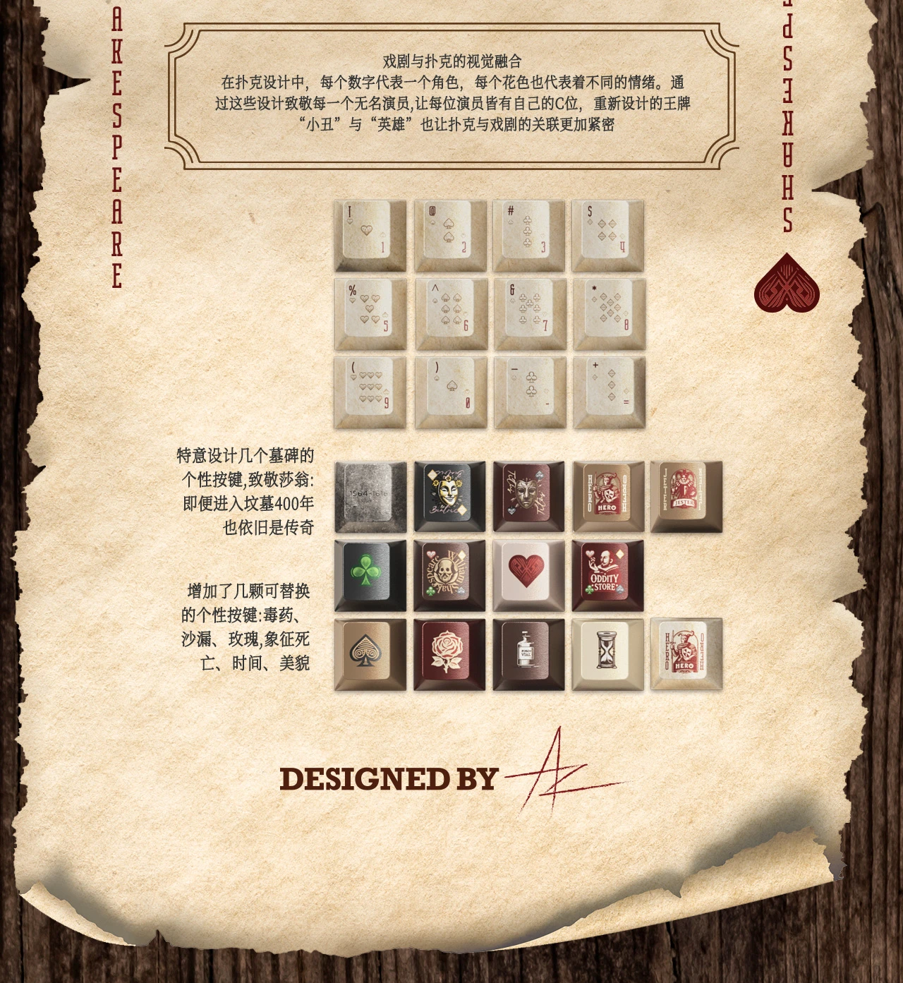 莎士比亚的王牌 产品详情 8