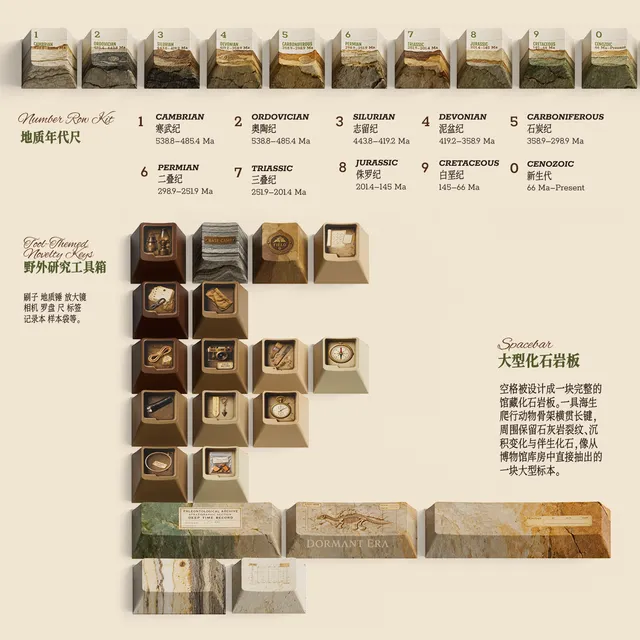 沉睡纪元 5