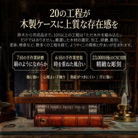 Great Writer 100 キーボードキット 商品画像 5