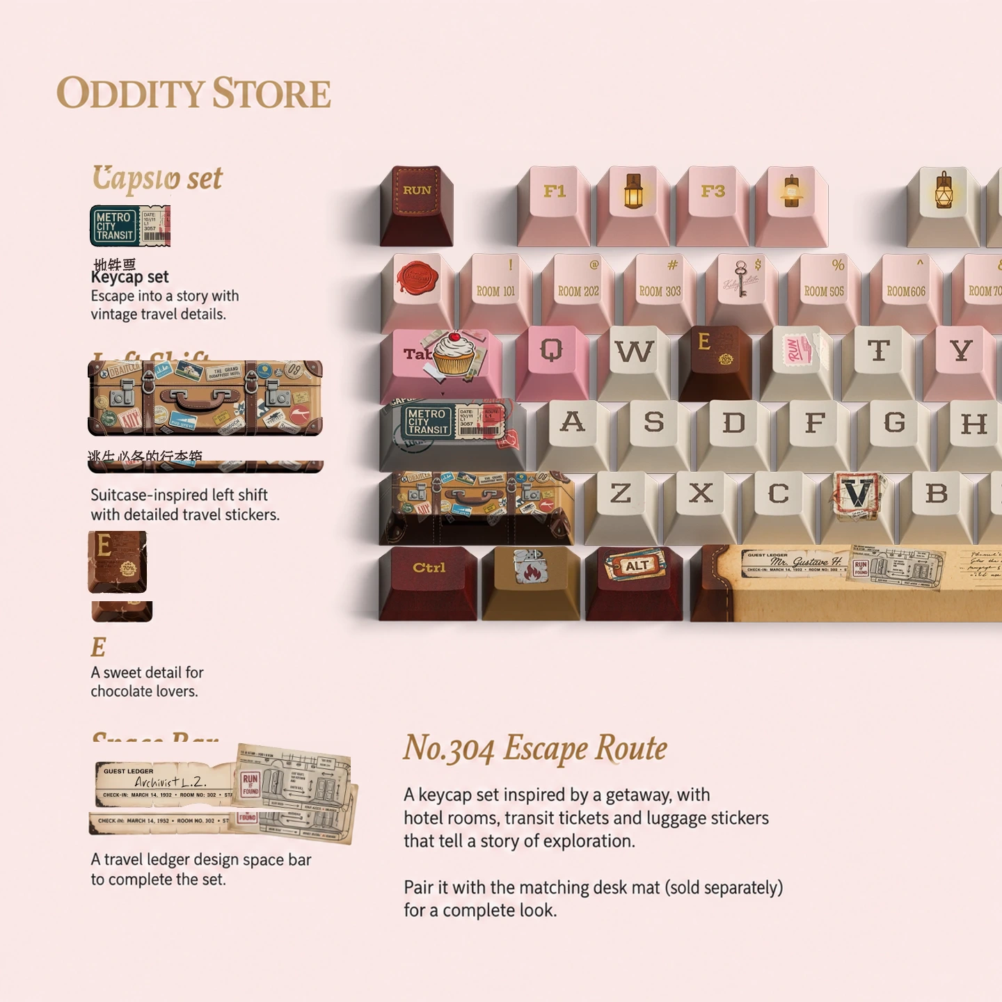 Budapest Time-Escape Guide Keycap Set Product Details 2