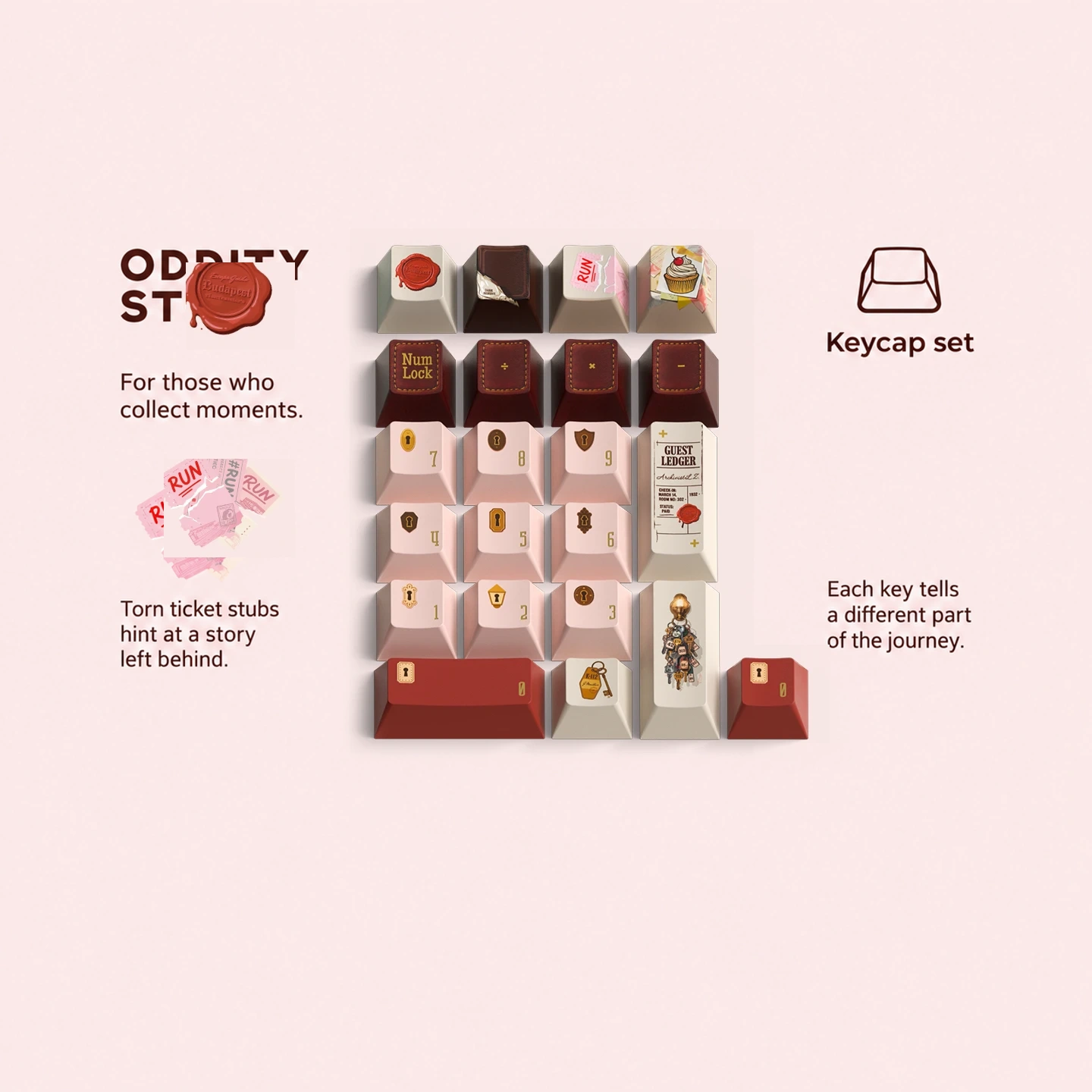 Budapest Time-Escape Guide Keycap Set Product Details 4