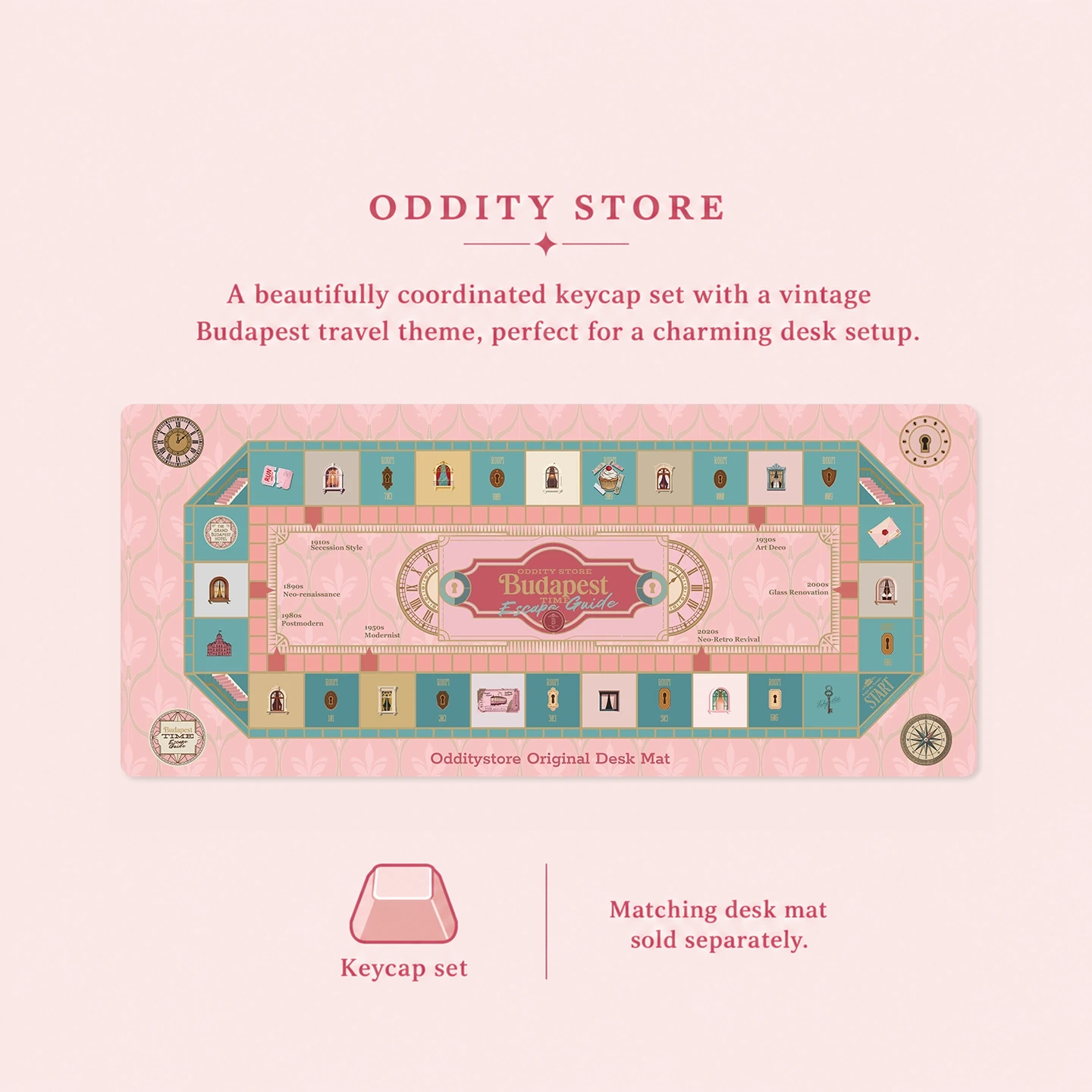 Budapest Time-Escape Guide Keycap Set Product Details 7