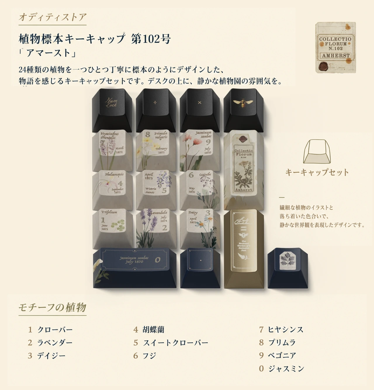 閉ざされた庭園 キーキャップセット 製品詳細 4