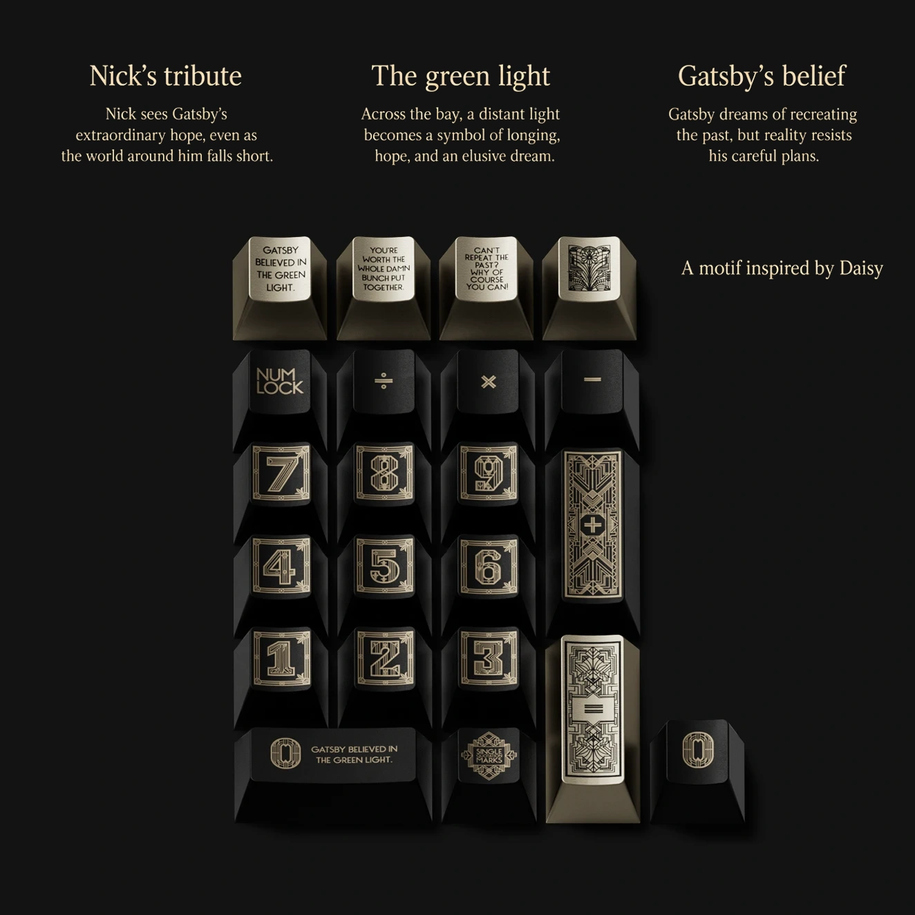 Golden Dream Keycap Set Product Details 4
