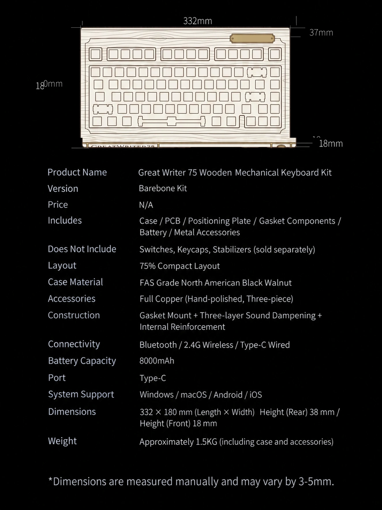 Great Writer 75 Product Details 15