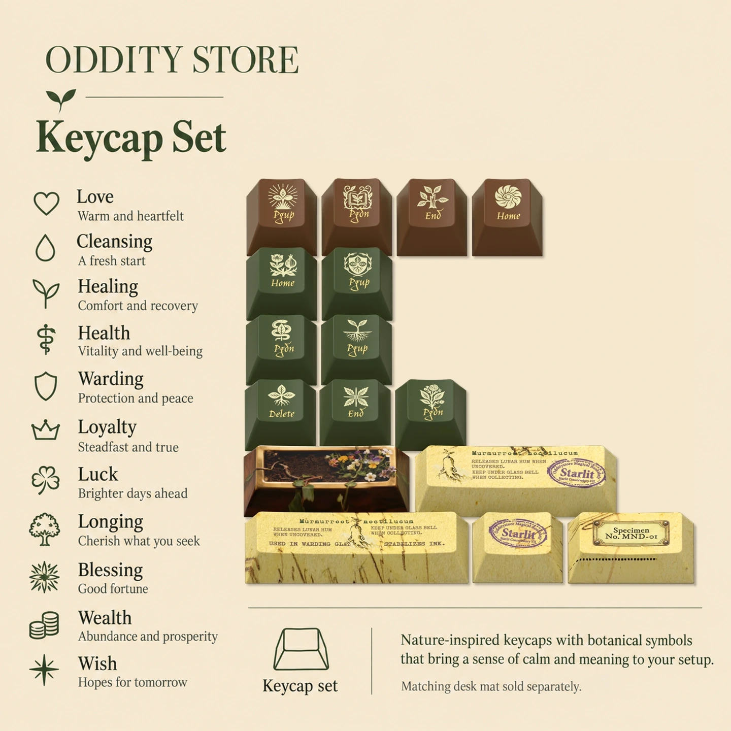 Botanical Conservatory Keycap Set 5