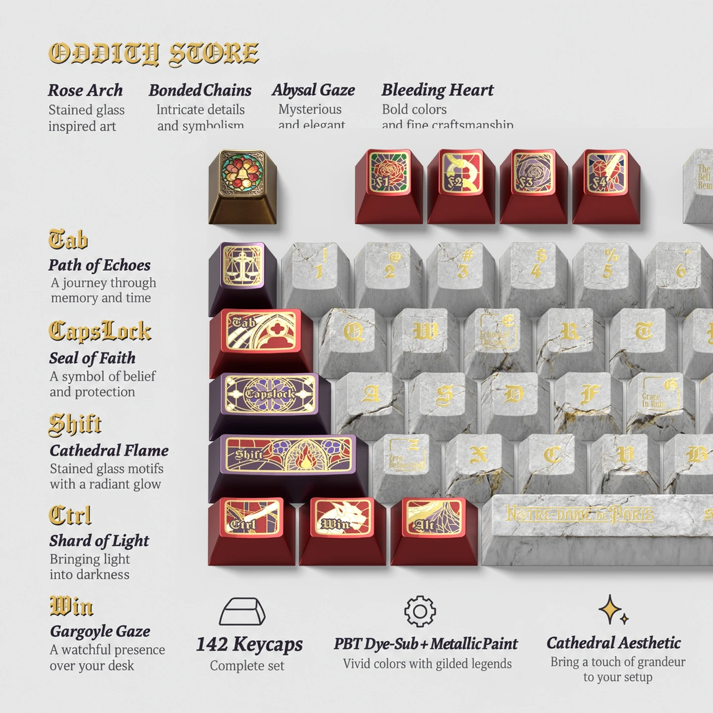 Notre-Dame Archive Keycap Set 2