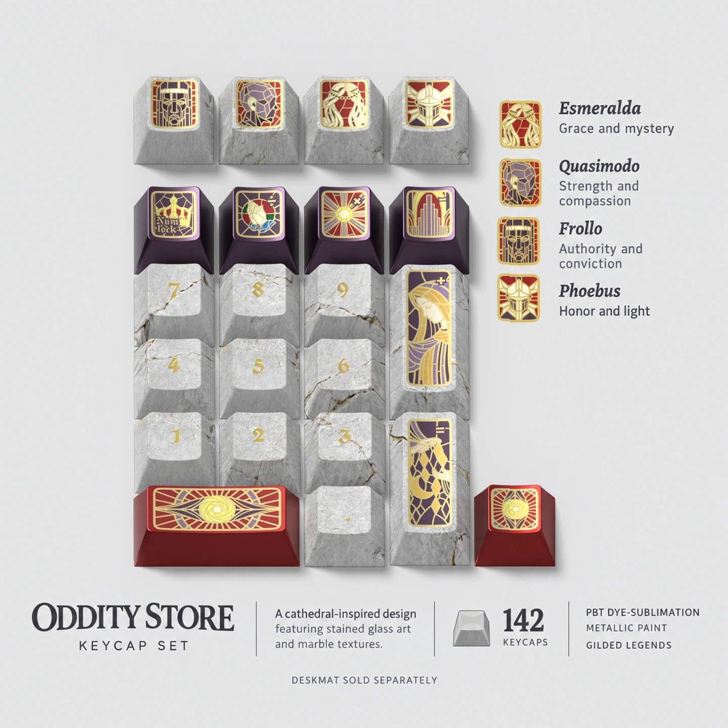 Notre-Dame Archive Keycap Set 4