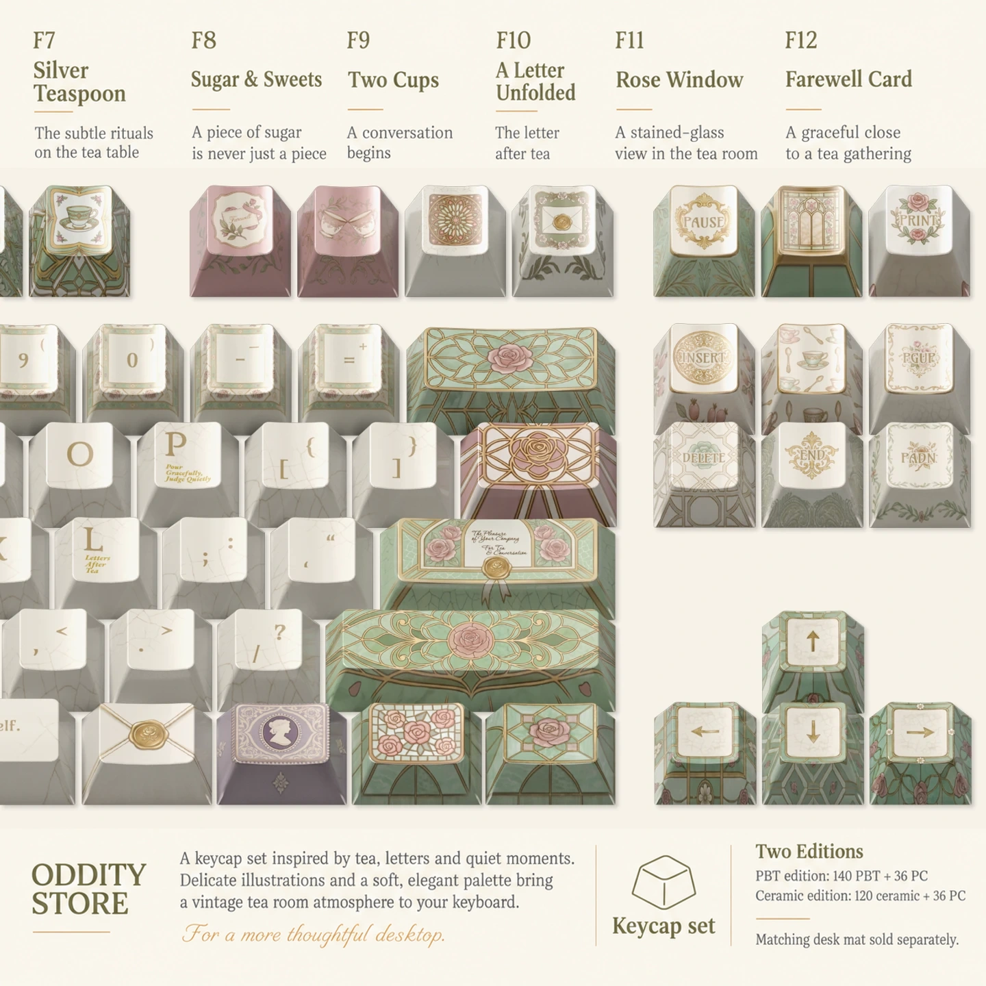 Jane Austen: A Tribute in Tea Product Details 3