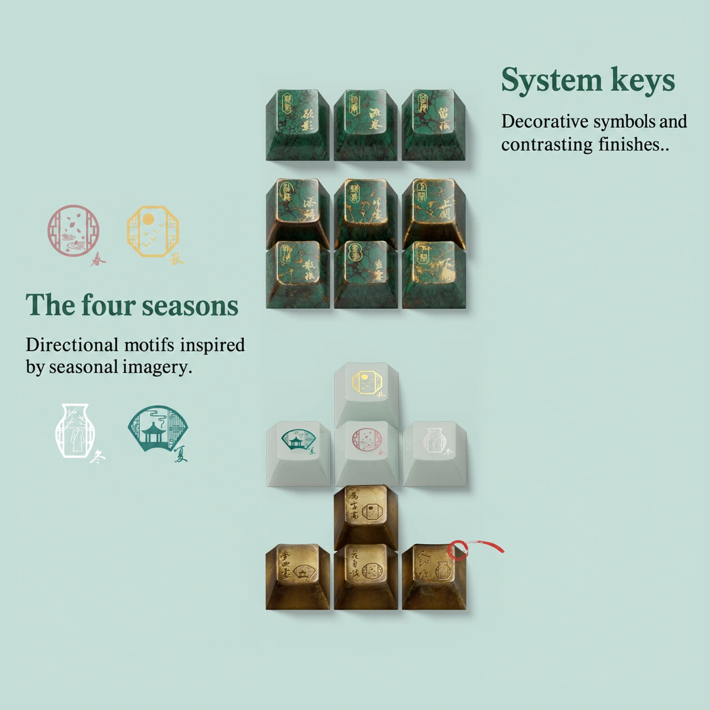 Jinshi Notes Keycap Set Product Details 5