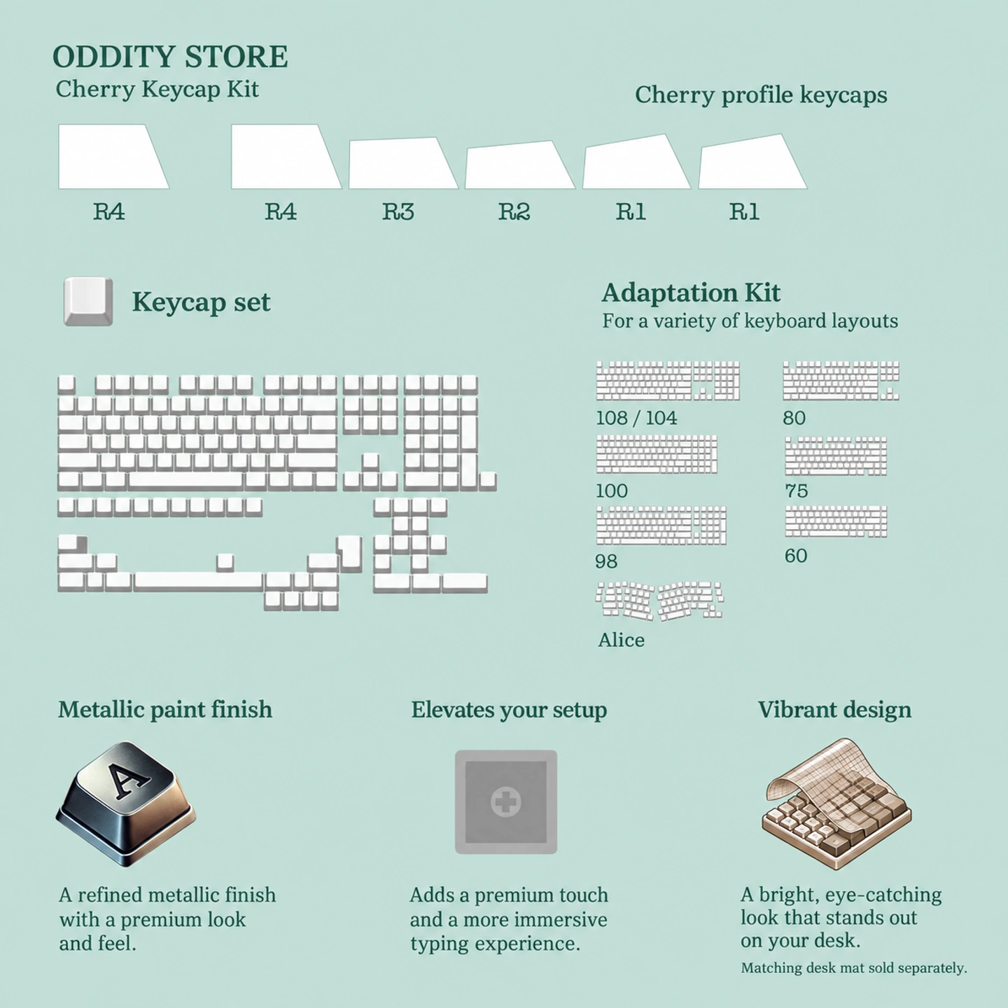 Jinshi Notes Keycap Set Product Details 7