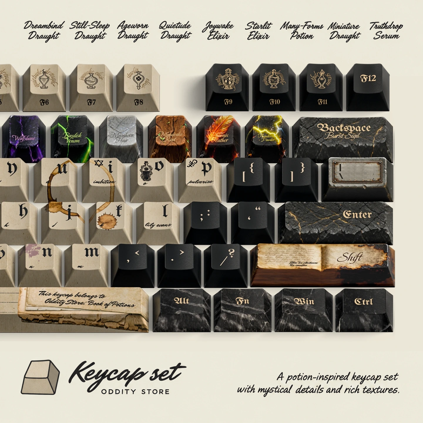 Book of Potions Keycap Set Product Details 3