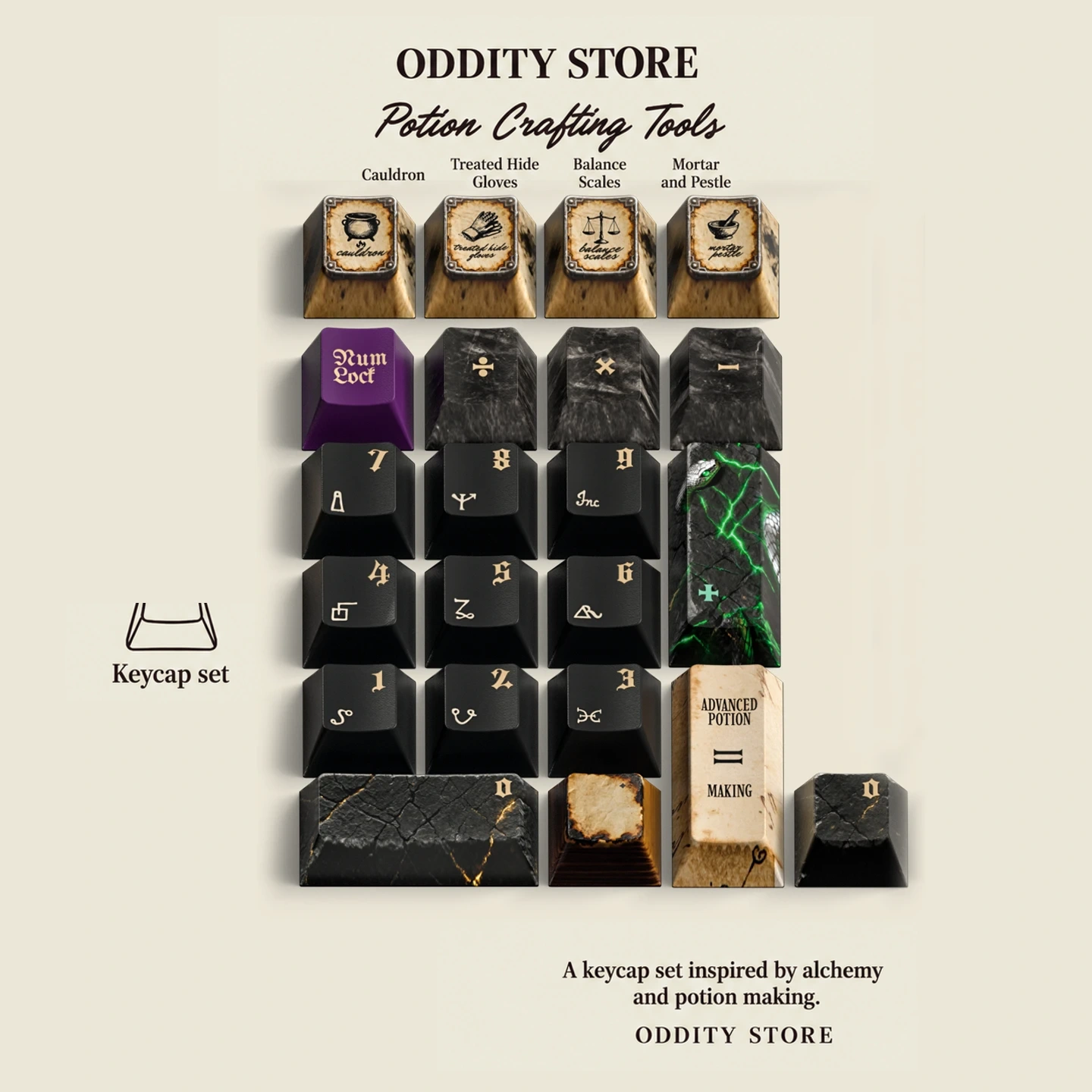 Book of Potions Keycap Set Product Details 4