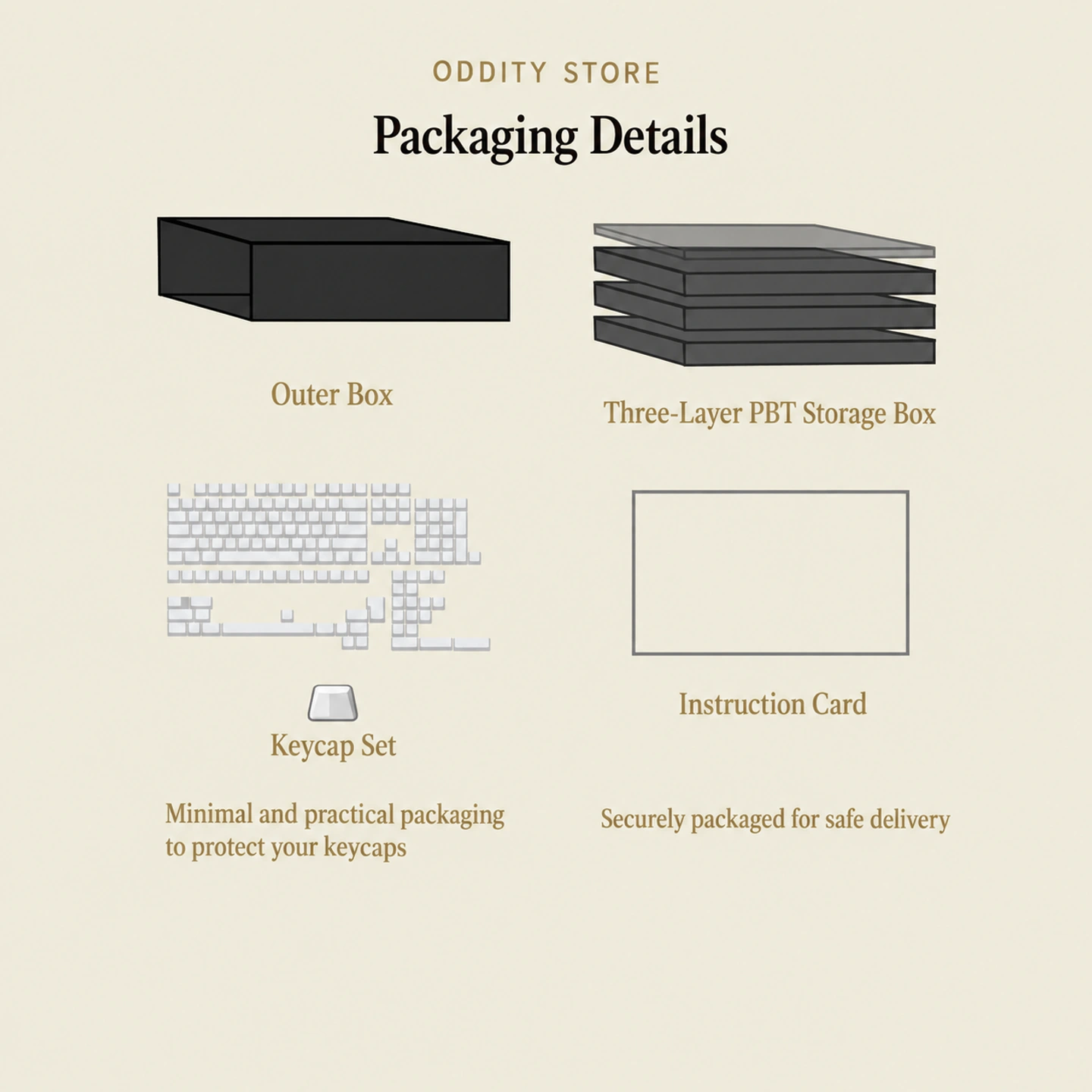 Book of Potions Keycap Set Product Details 7