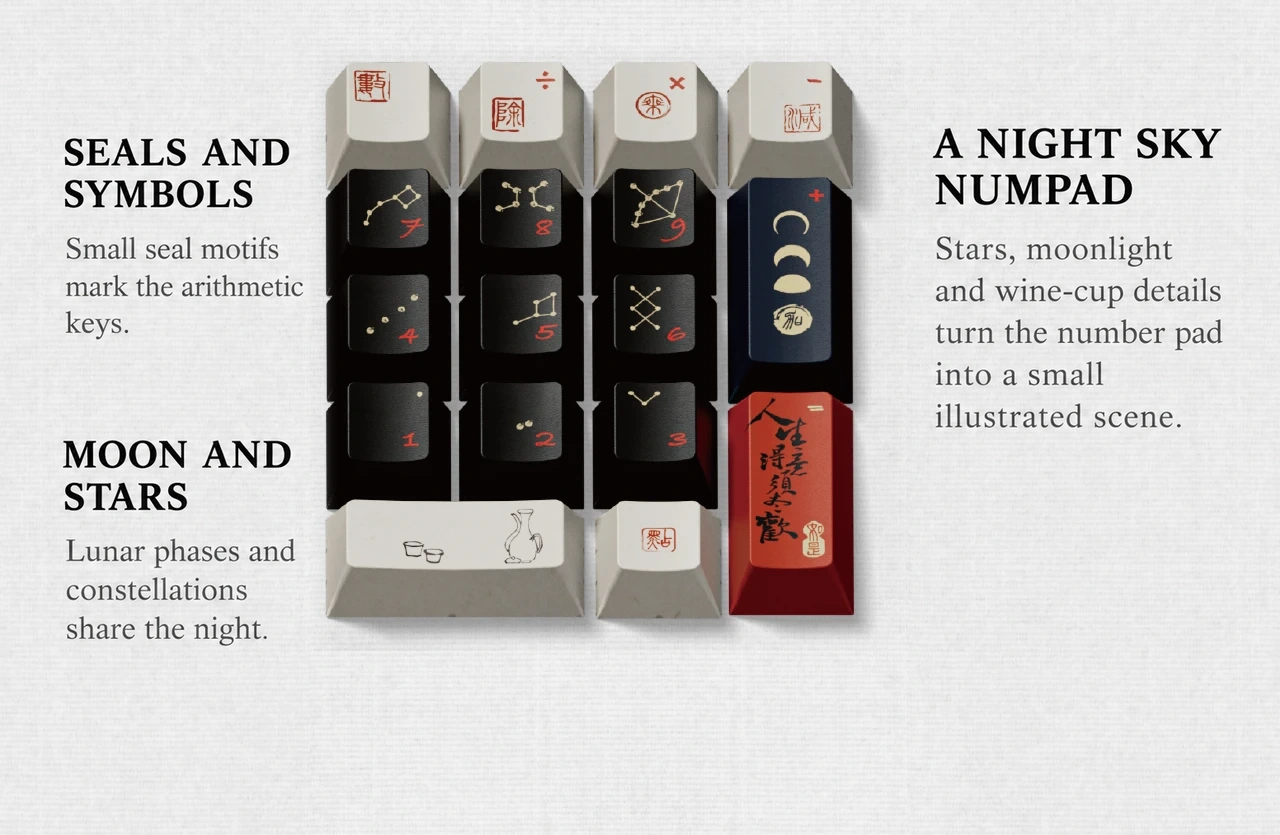 Pouring Wine Keycap Product Details 5