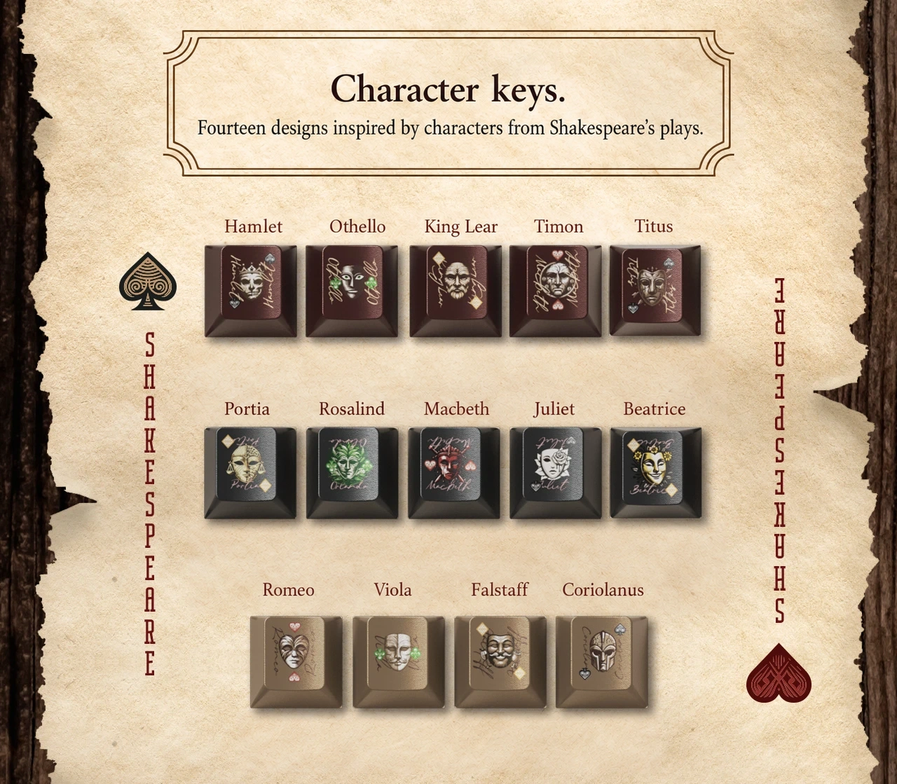 Shakespeare's Ace Keycap Set Product Details 2