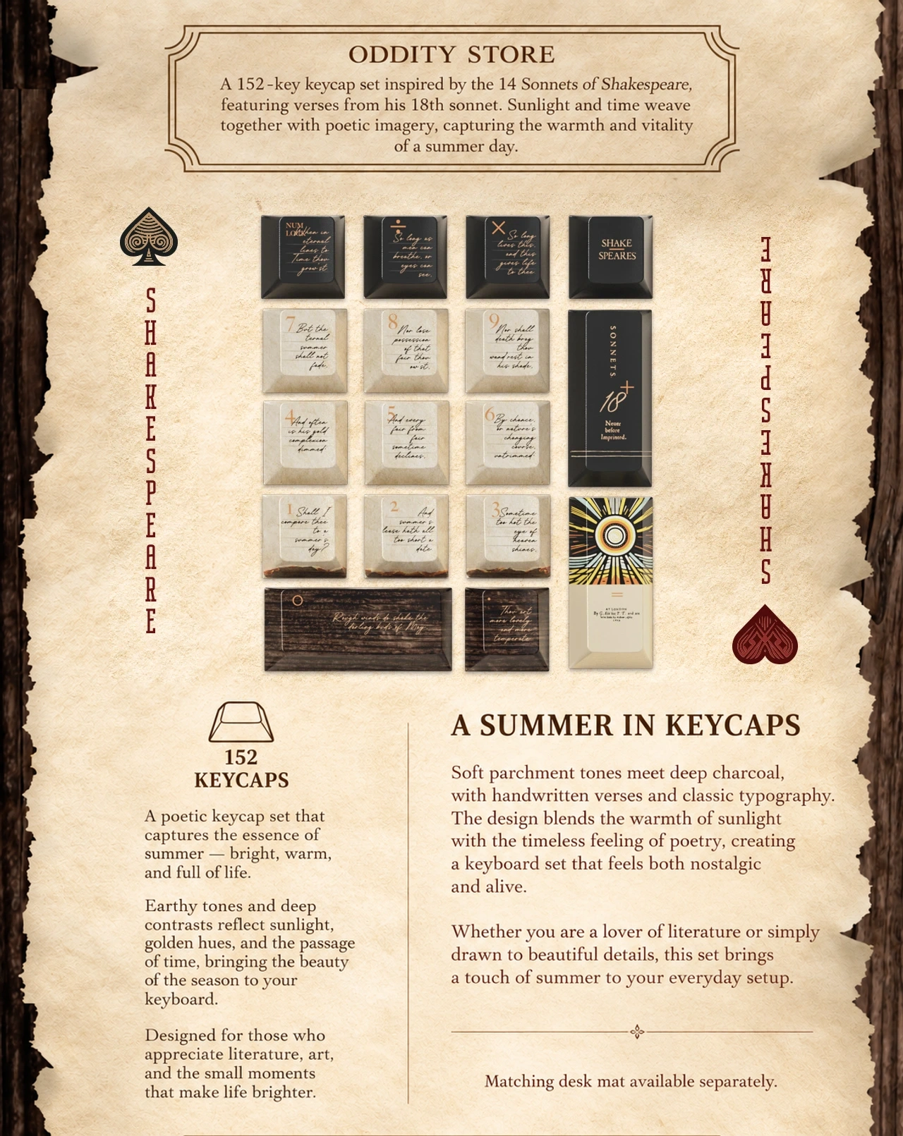 Shakespeare's Ace Keycap Set Product Details 5