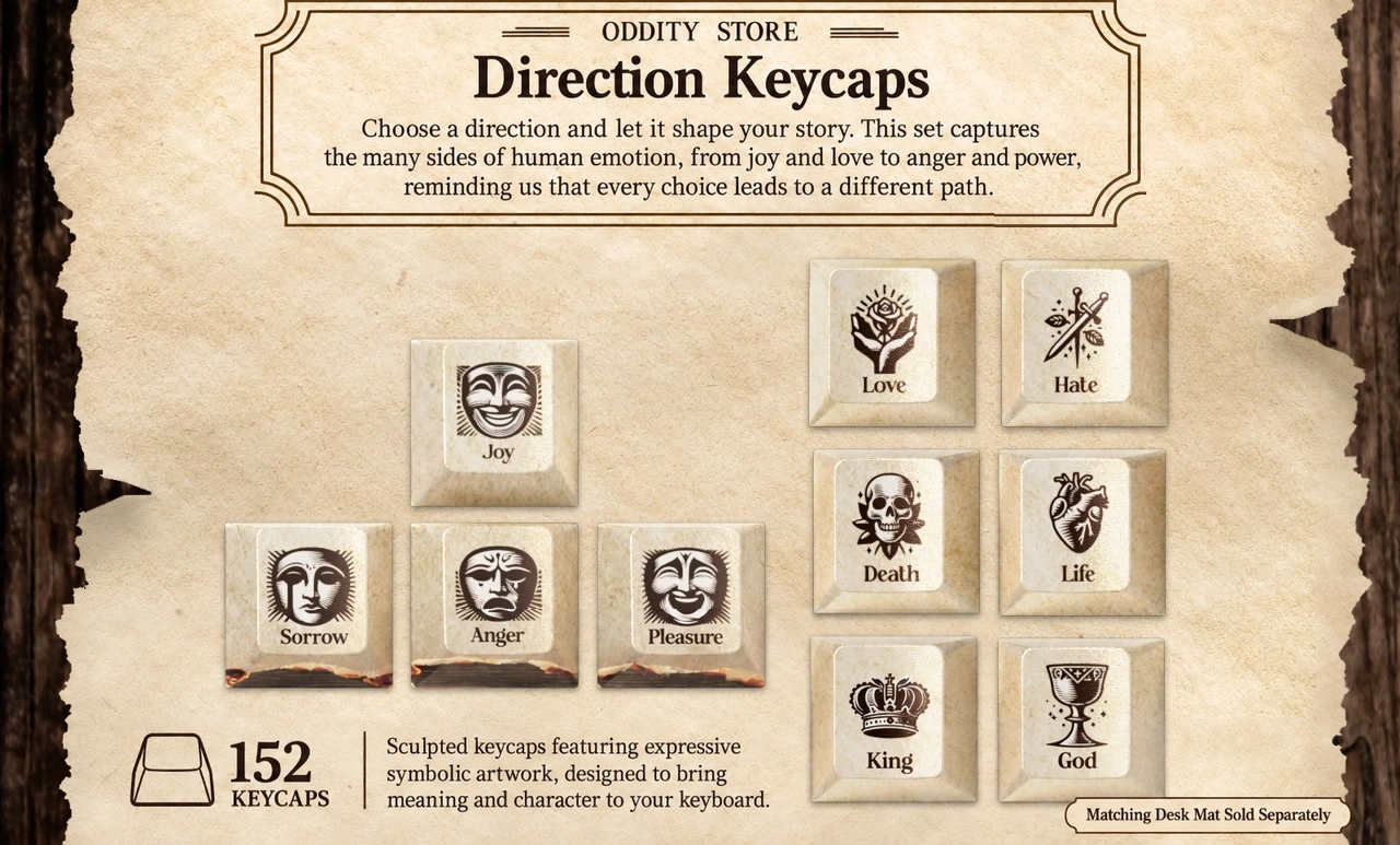 Shakespeare's Ace Keycap Set Product Details 6