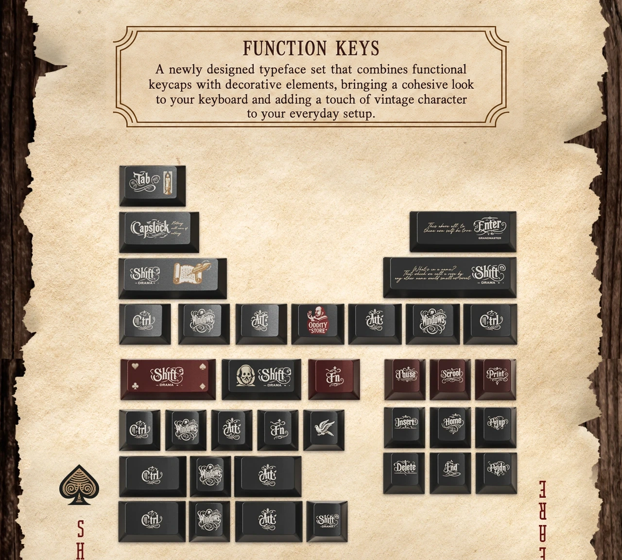 Shakespeare's Ace Keycap Set Product Details 7