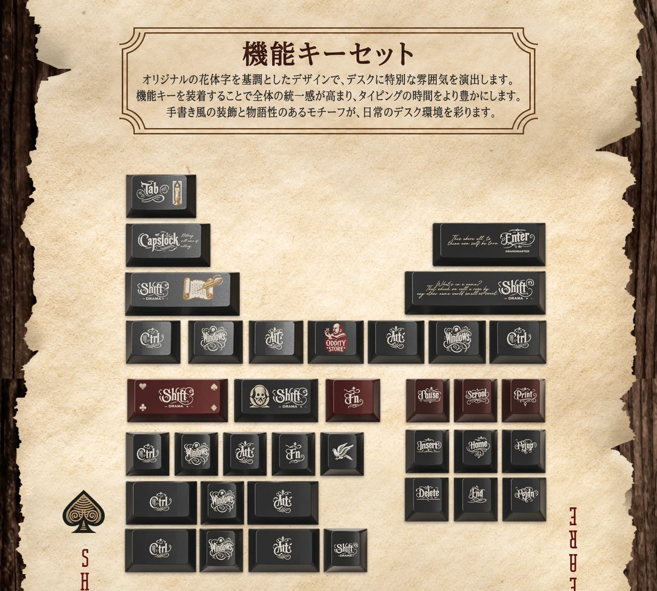 シェイクスピアの切り札 キーキャップセット 製品詳細 7