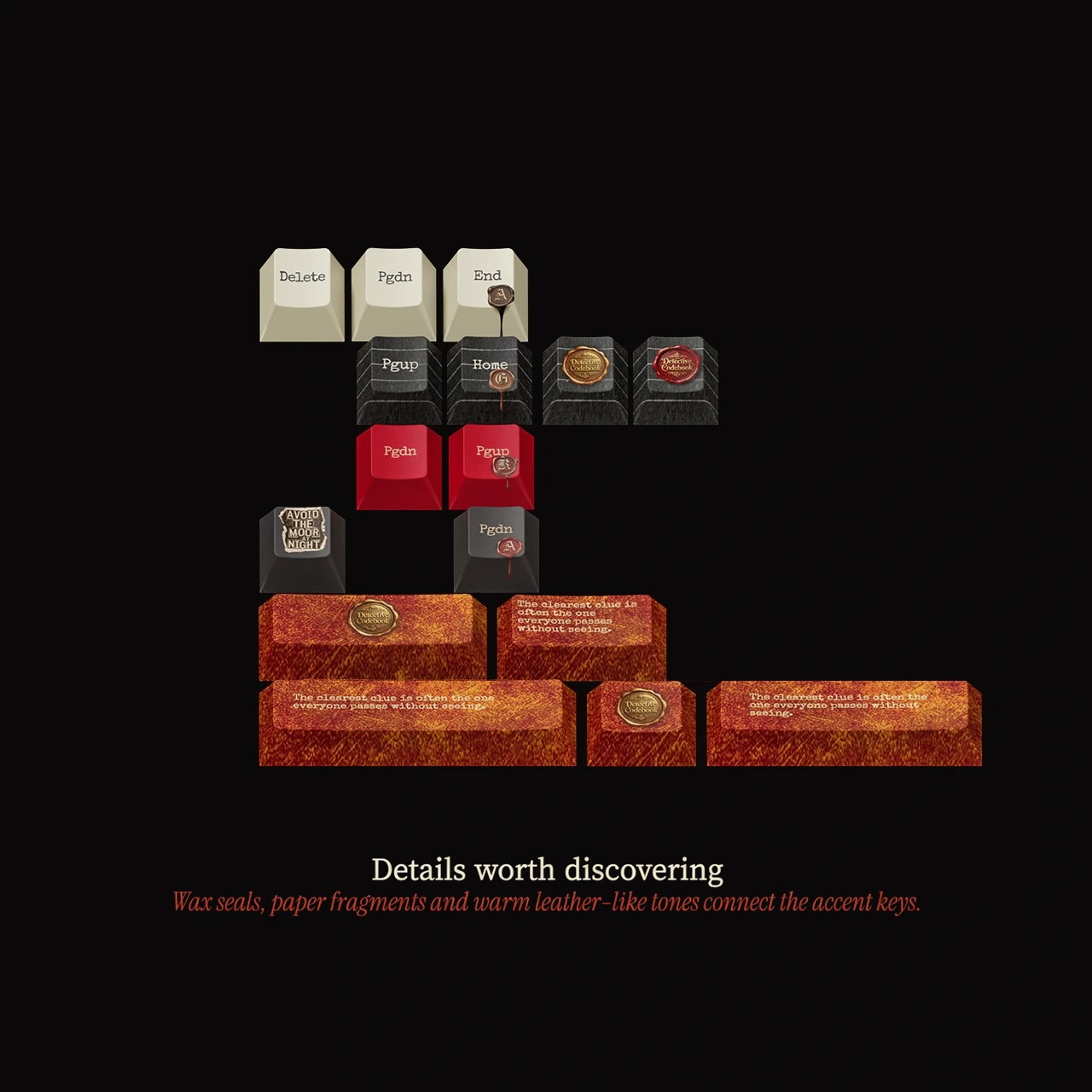 221B Cipher Notebook Keycap Set Product Details 5