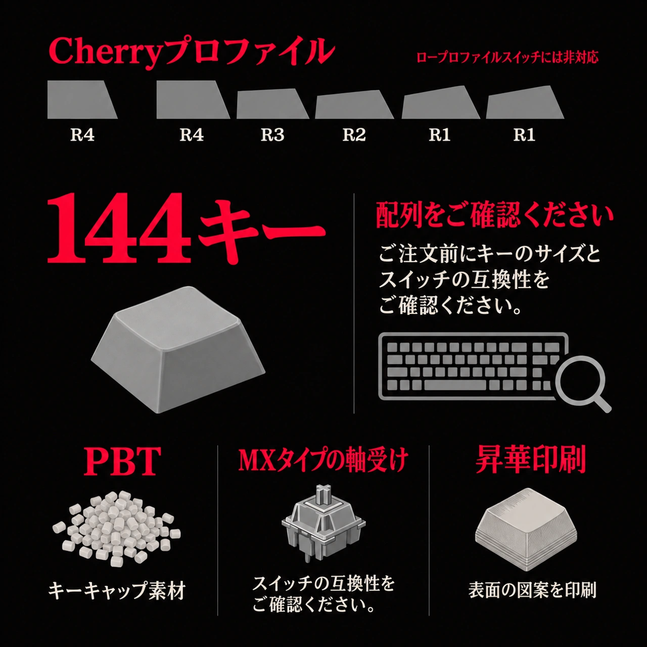 221Bの暗号ノート キーキャップセット 製品詳細 8
