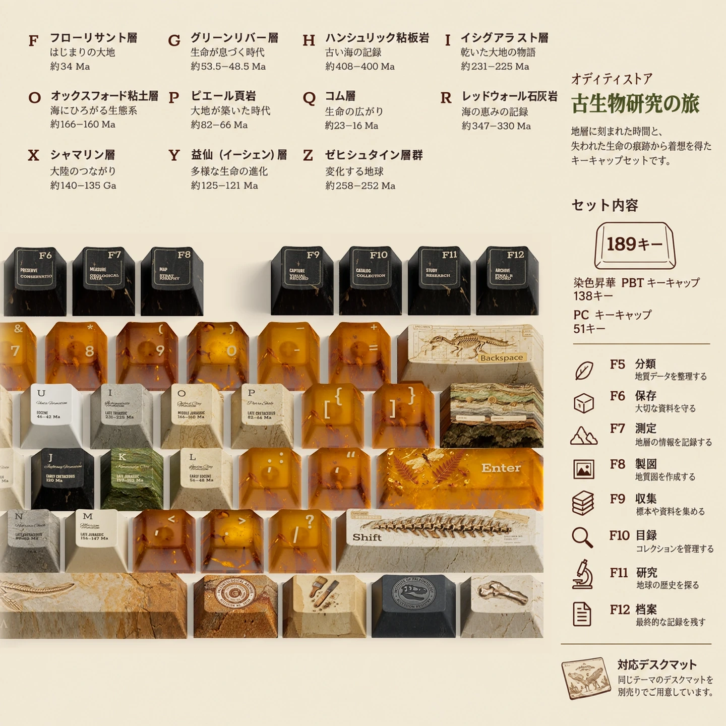 眠りの紀元 製品詳細 3