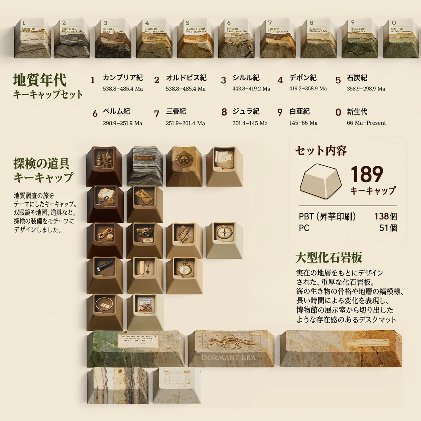 眠りの紀元 製品詳細 5