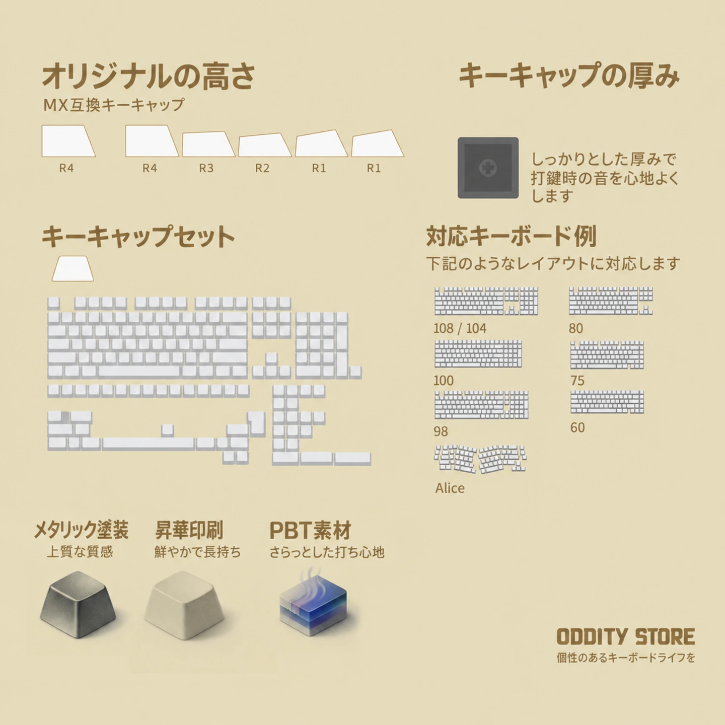 ブリキの小宇宙 製品詳細 7