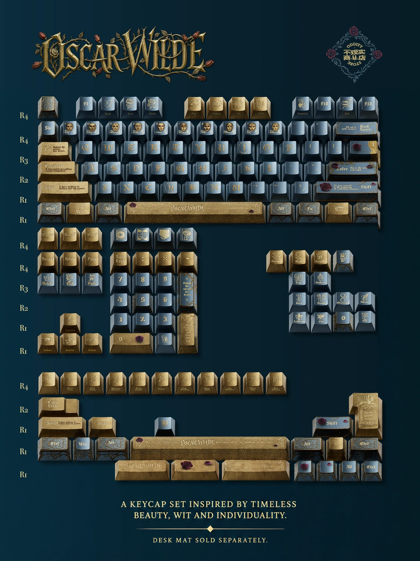 Wilde Beauty and Sorrow Keycap Product Details 1