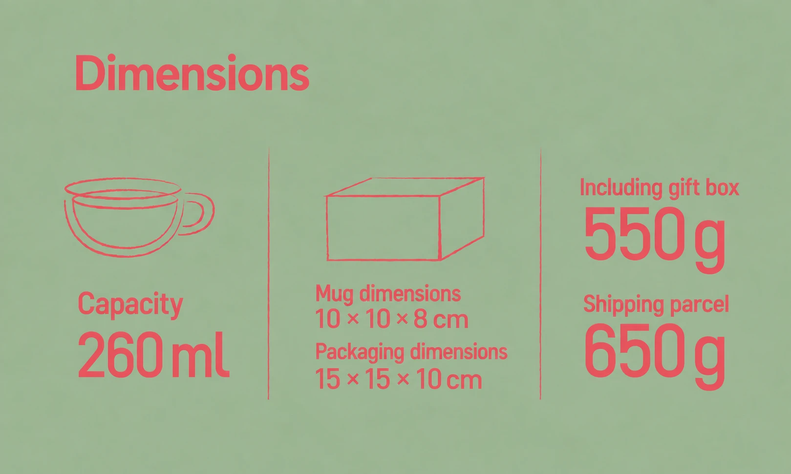 Candy Shop Mug Product Details 2