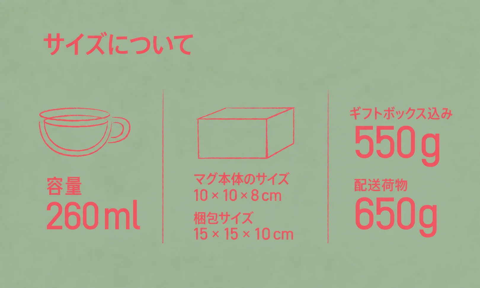 キャンディショップ マグ 製品詳細 2