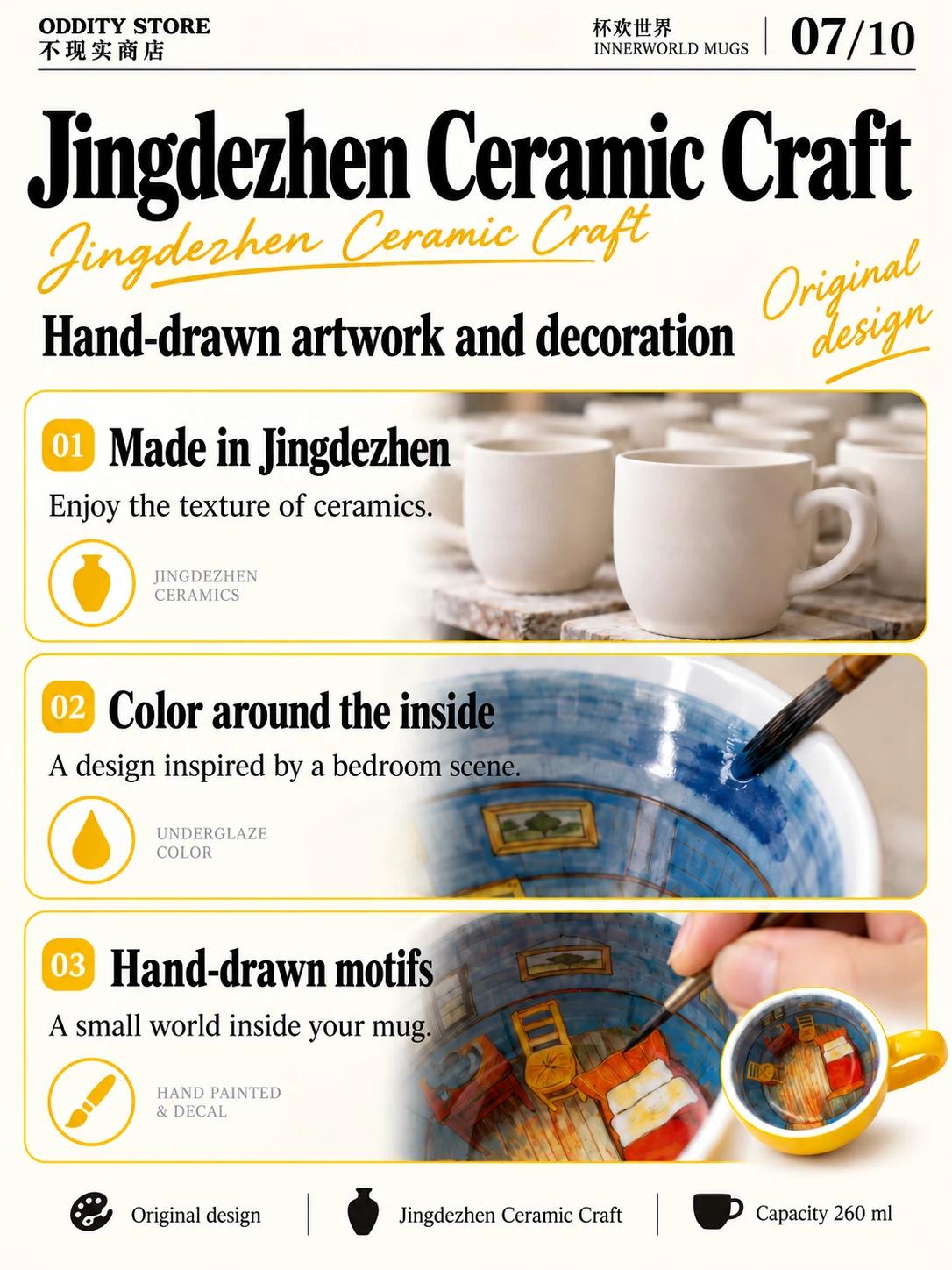 Van Gogh Bedroom Mug Product Details 6